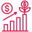 Increased ROI - varanasi technologies