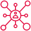 Omnichannel Brand Presence- varanasi technologies