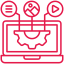 Deployment of Web Development in Varanasi, India - Varanasi Technologies