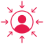 Client-Centric Strategy For Digital Marketing