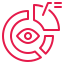 Strategic Visual Design