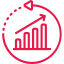 Higher Conversion Rates- varanasi technologies
