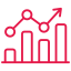 ROI & Growth in Varanasi - Varanasi Technologies