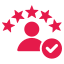 Review Strategy & Reputation Management - Varanasi Technologies