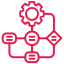 SEO Structure Improvement Service in Varanasi - Varanasi Technologies