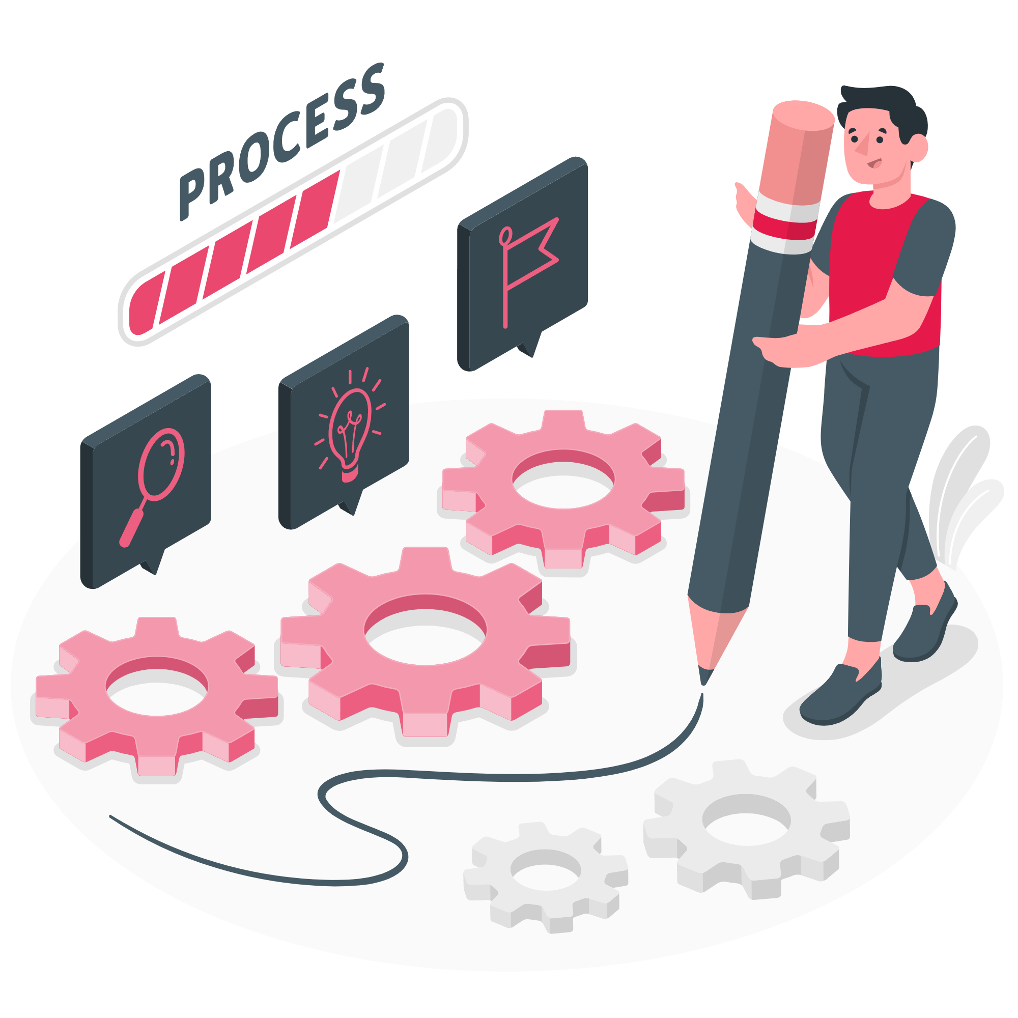 Process for Google Ads Setup service in Varanasi - Varanasi Technologies