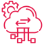 API Security and Compliance Service in Varanasi - Varanasi Technologies