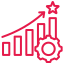 Performance-Driven Optimization - varanasi Technologies