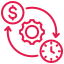 Cost Efficiency and Savings - varanasi technologies