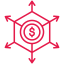 Scalable System Architecture - Varanasi Technologies