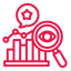 Instant Online Visibility - Varanasi Technologies